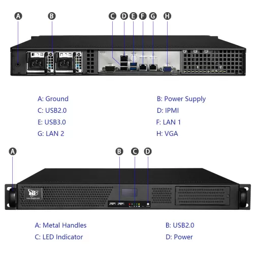 Solid TBS8510 Multiple inputs H.264/H.265 IPTV Transcoder