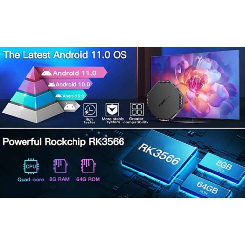 SOLID 1095 8GB/64GB Gaming Android 11 TV Box with FREE 1 YEAR OTT SUBSCRIPTION