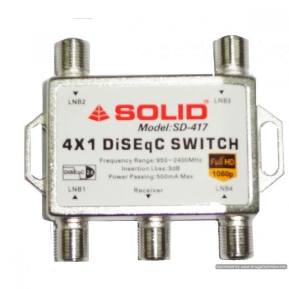Dish switch shop